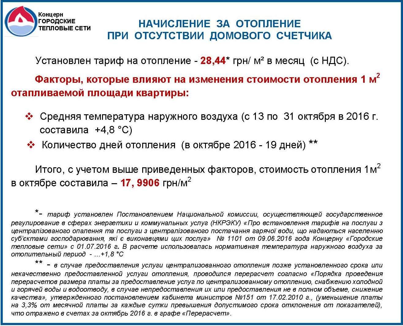 Температура горячей воды: нормы подачи, ответственность