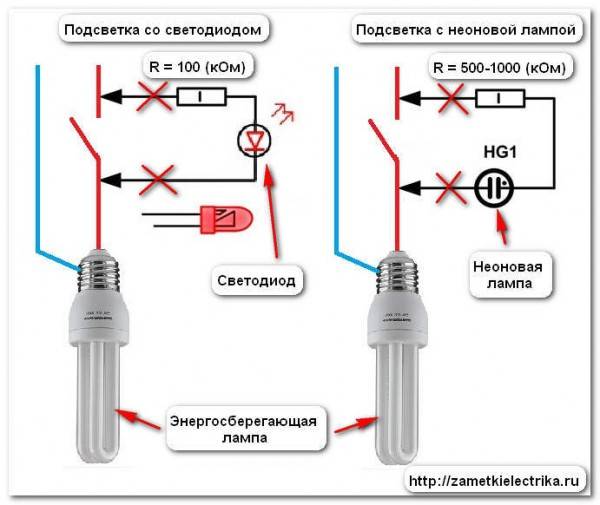 Почему мигает светодиодная лампа при выключенном выключателе: причины неисправности
