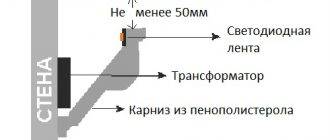 Подсвечиваем натяжной потолок светодиодной лентой изнутри