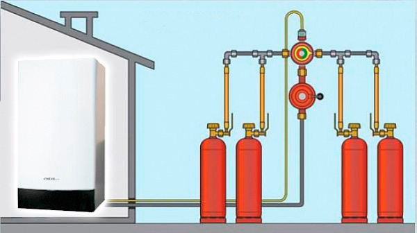 Отопление частного дома газовыми баллонами: котлы, расход, отзывы
