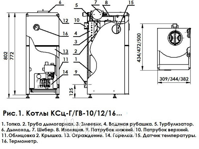 Напольный газовый котел конорд: как запустить одноконтурный и двухконтурный вариант, а так же основные неисправности и отзывы