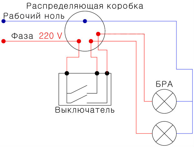 Подключение светильника с выключателем шнурком схема подключения проводов