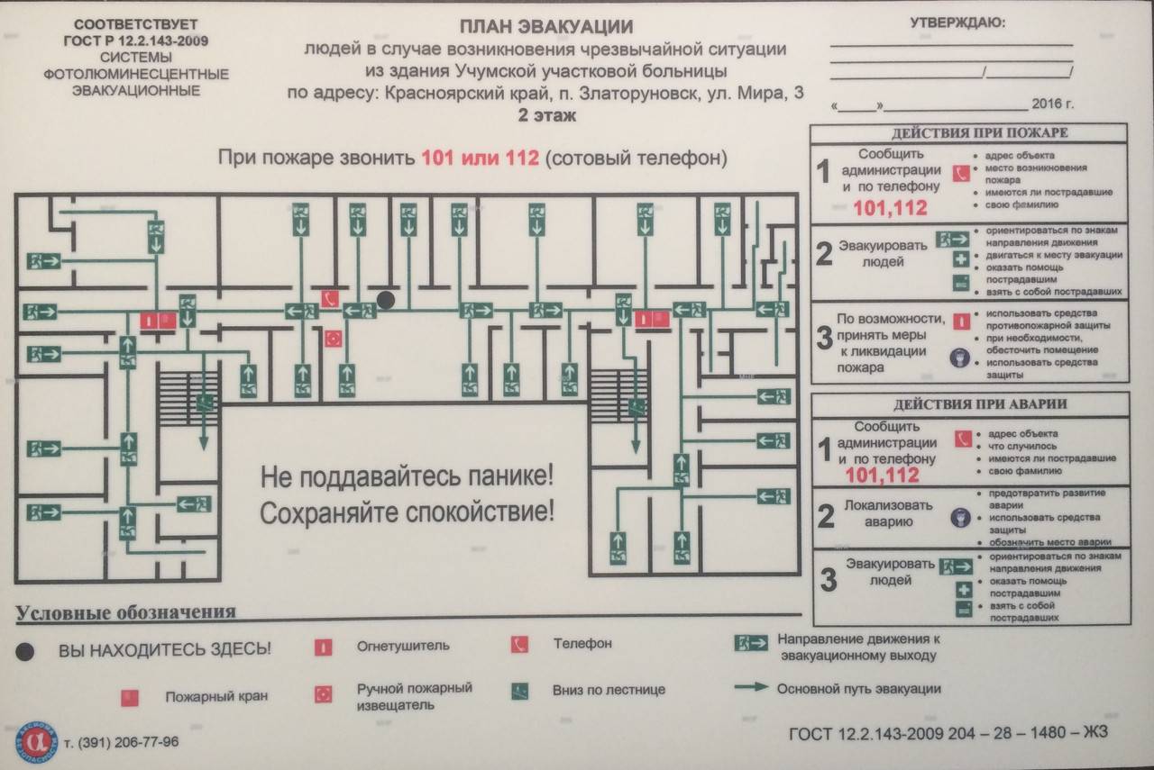 Условные обозначения пожарных автомобилей