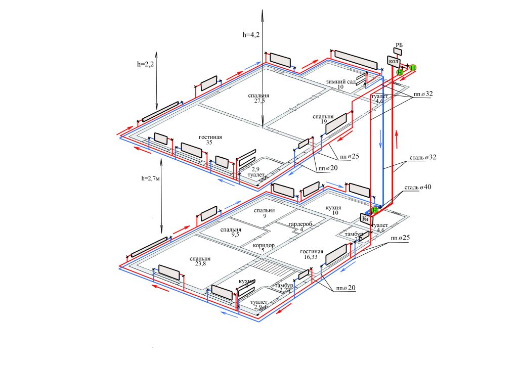 План системы отопления частного дома