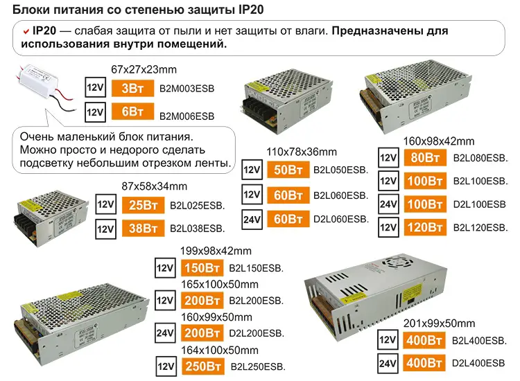 Как рассчитать мощность трансформатора для светодиодной ленты
