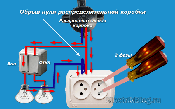 Почему в розетке две фазы: выясняем причины появления и самостоятельно устраняем