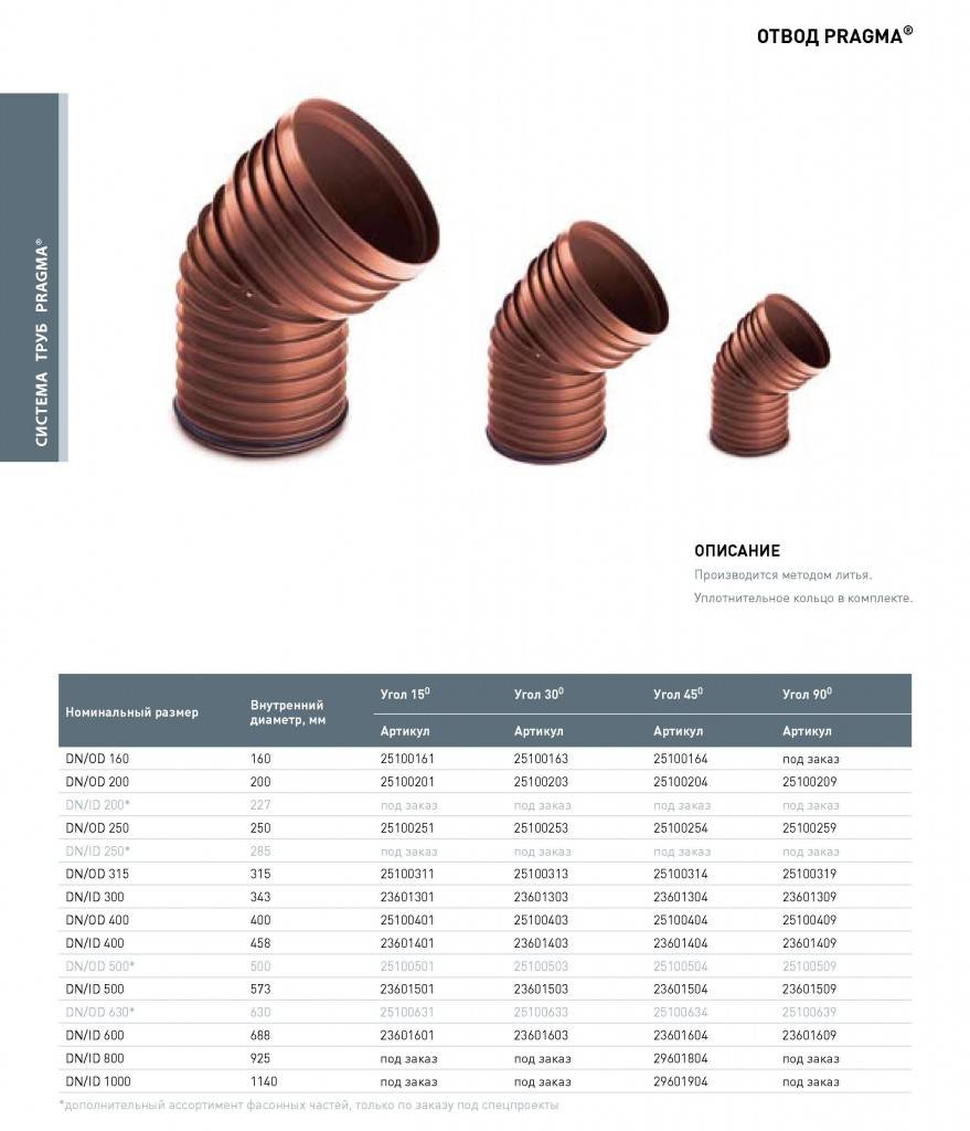 Pragma me. Канализационная труба Прагма 300 диаметр. Отвод на 45 градусов для трубы Прагма 200. Прагма труба канализационная гофрированная 150. Труба Прагма 200.