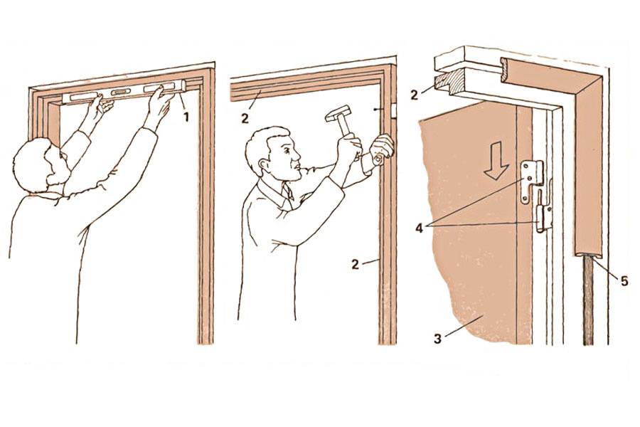 Как установить дверь в ванную или туалет своими руками — пошаговое видео и фото