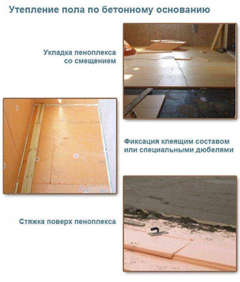 Утепление пола пеноплексом в частном доме: плюсы и минусы, применение, видео и фото