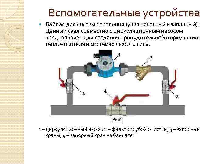 Байпас в системе отопления: диаметр, назначение, расчет,