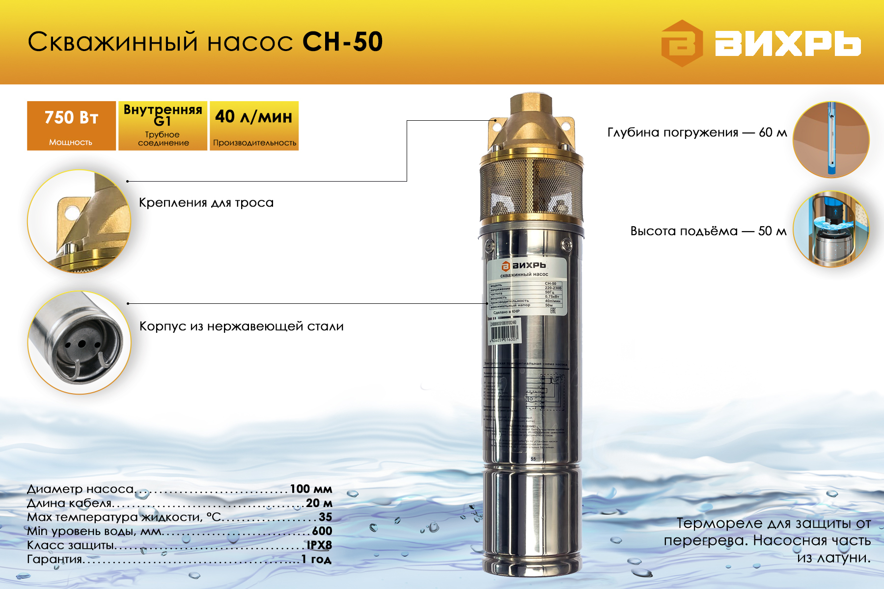 Глубинный насос для скважины - виды, выбор, подключение, обслуживание