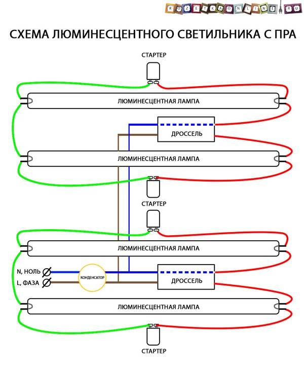 Как заменить в светильнике лампы светодиодными
