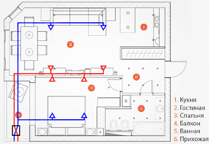 Схема установки кондиционера в 3 комнатной квартире