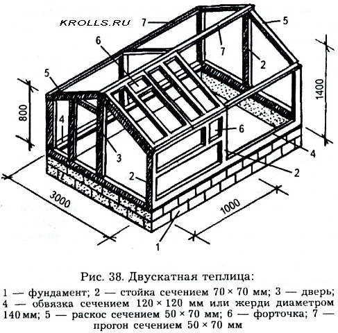 Деревянная теплица