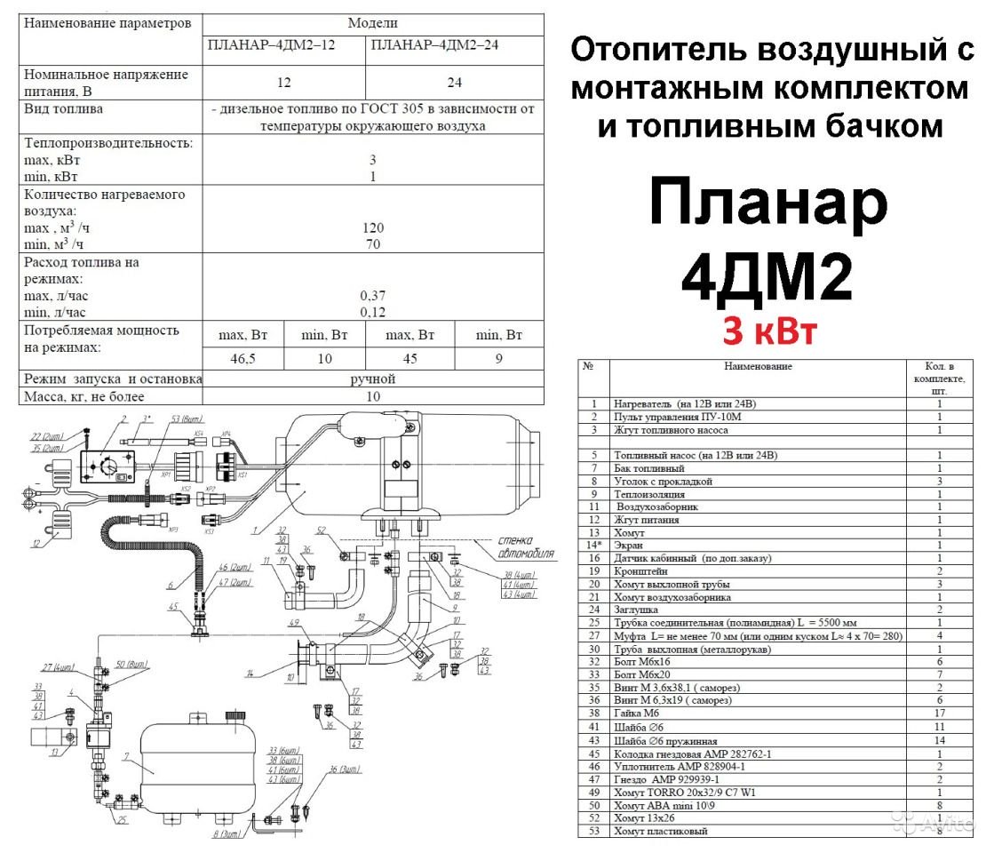 Бинар, теплостар и планар: подогреватель двигателя и салона