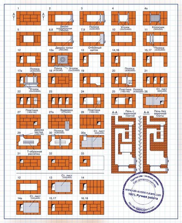Изготовление кирпичной печи голландки своими руками