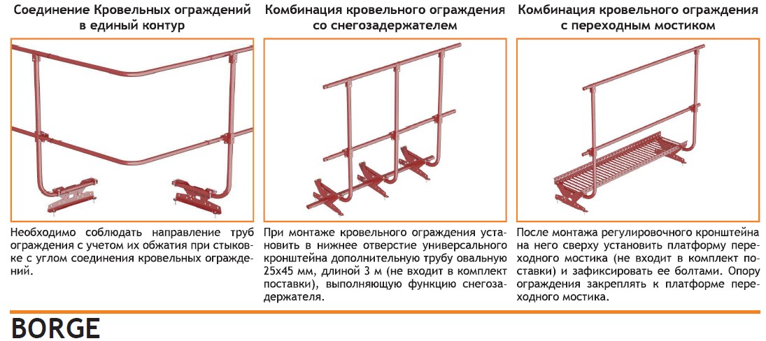 Ограждение кровли: особенности, материалы, монтаж