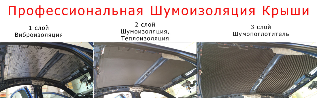 Как улучшить шумоизоляцию входной двери?