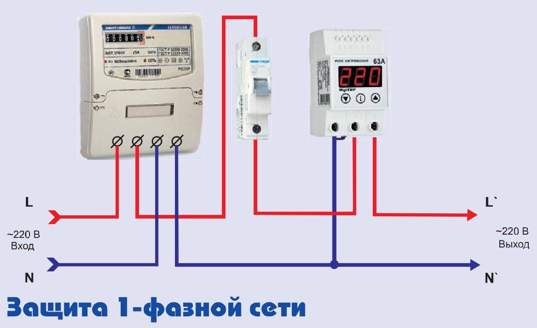 ⚡️ рейтинг качественных устройств защиты от импульсных перенапряжений (узип) на 2023 год