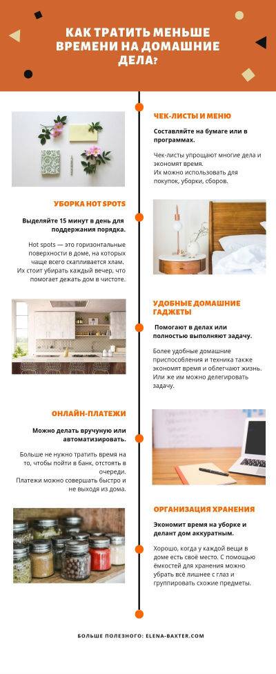 Как сэкономить время на домашних делах и уборке? советы +видео