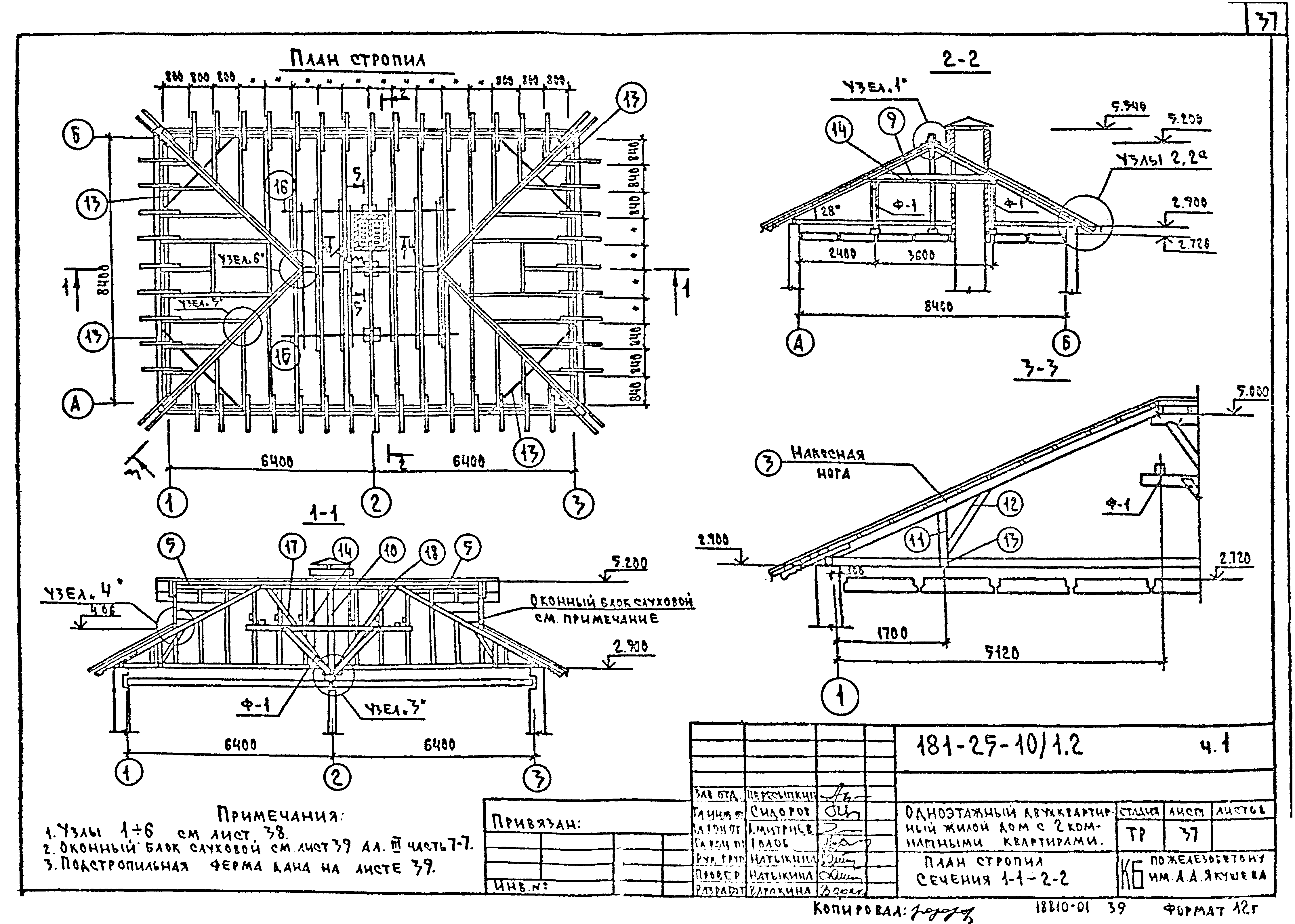 Кукушка на крыше — устройство, чертежи, монтаж