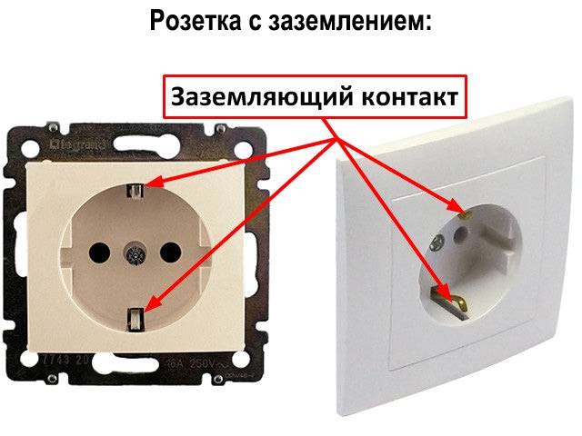 Как проложить электрику в доме своими руками: схемы подключения и разводки розеток и выключателя: Обзор Видео