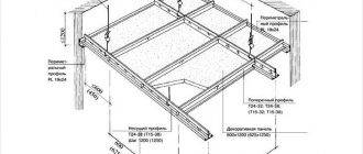 Натяжной потолок: насколько опускается конструкция по высоте