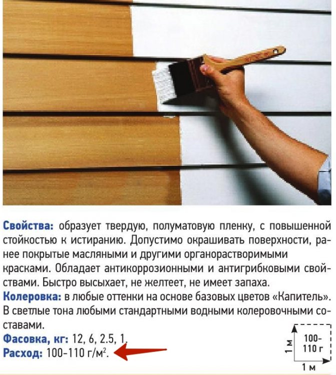 Чем обработать вагонку внутри дома: цели и виды, инструменты и малярные .