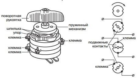 Пакетный выключатель схема подключения - всё о электрике