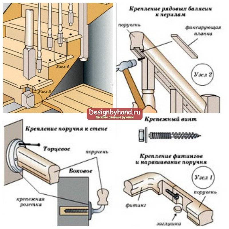 Перила лестницы укреплены посередине вертикальным. Перила для лестницы комплектующие дачных домов. Перила дачного дома для надежности укреплены. Перила лестницы дачного дома для надежности укреплены. Перила лестничные на дачном участке в доме крепеж и монтаж.