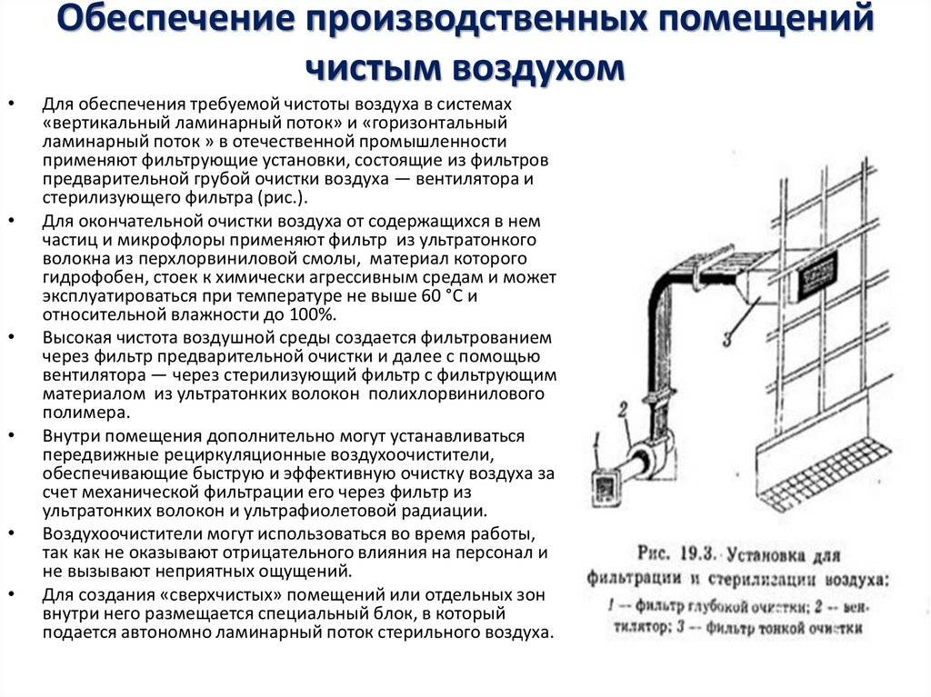 Вентиляция лпу. вентиляция и кондиционирование воздуха лечебно-профилактических учреждений