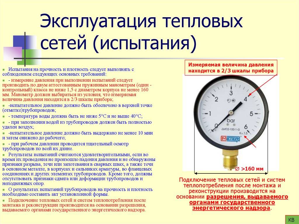 Опрессовка системы отопления: проведение гидроиспытаний, нормативы и порядок