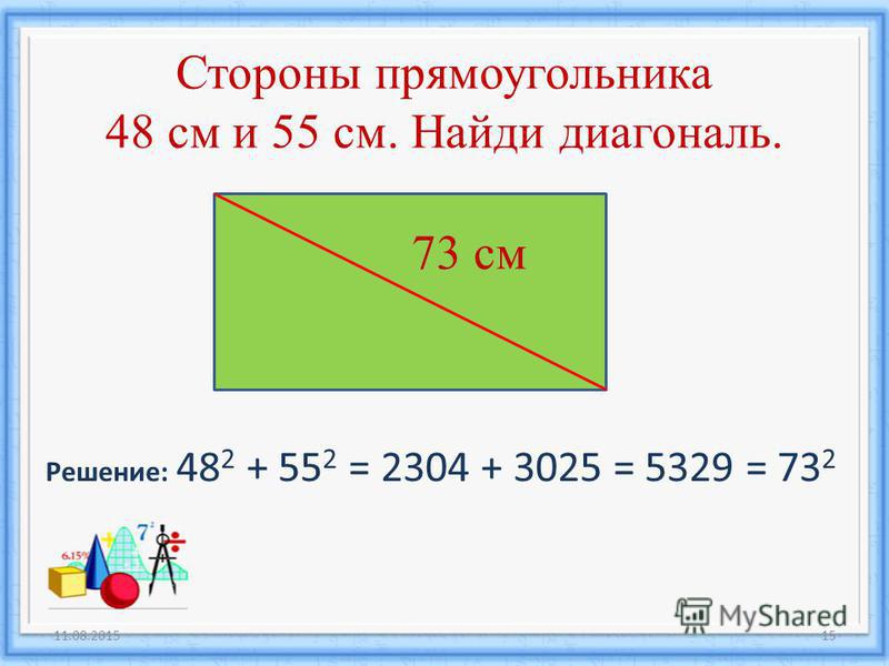 Как построить ленточный фундамент: от разметки до заливки