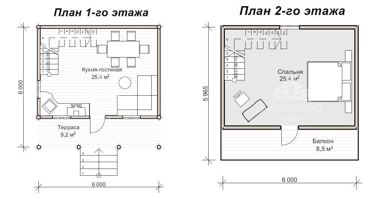 Дом 5 на 5: проект строительства по каркасной технологии из бруса, планировка двухэтажного и одноэтажного жилья с мансардой