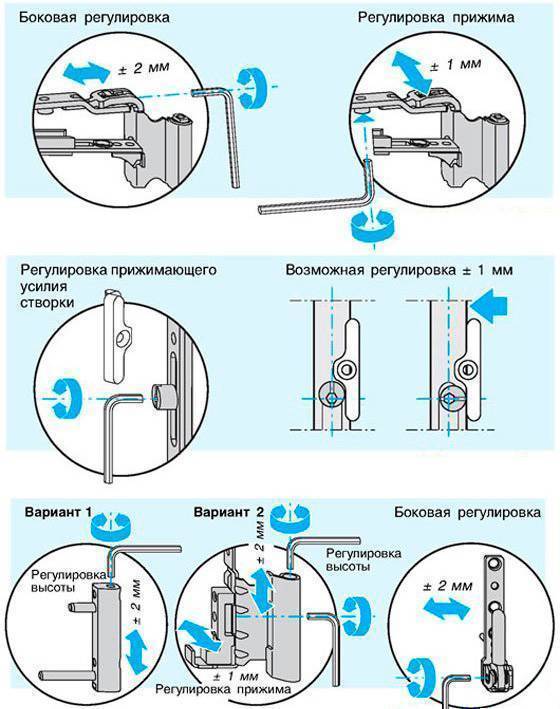 Как отрегулировать балконную пластиковую дверь: инструкция