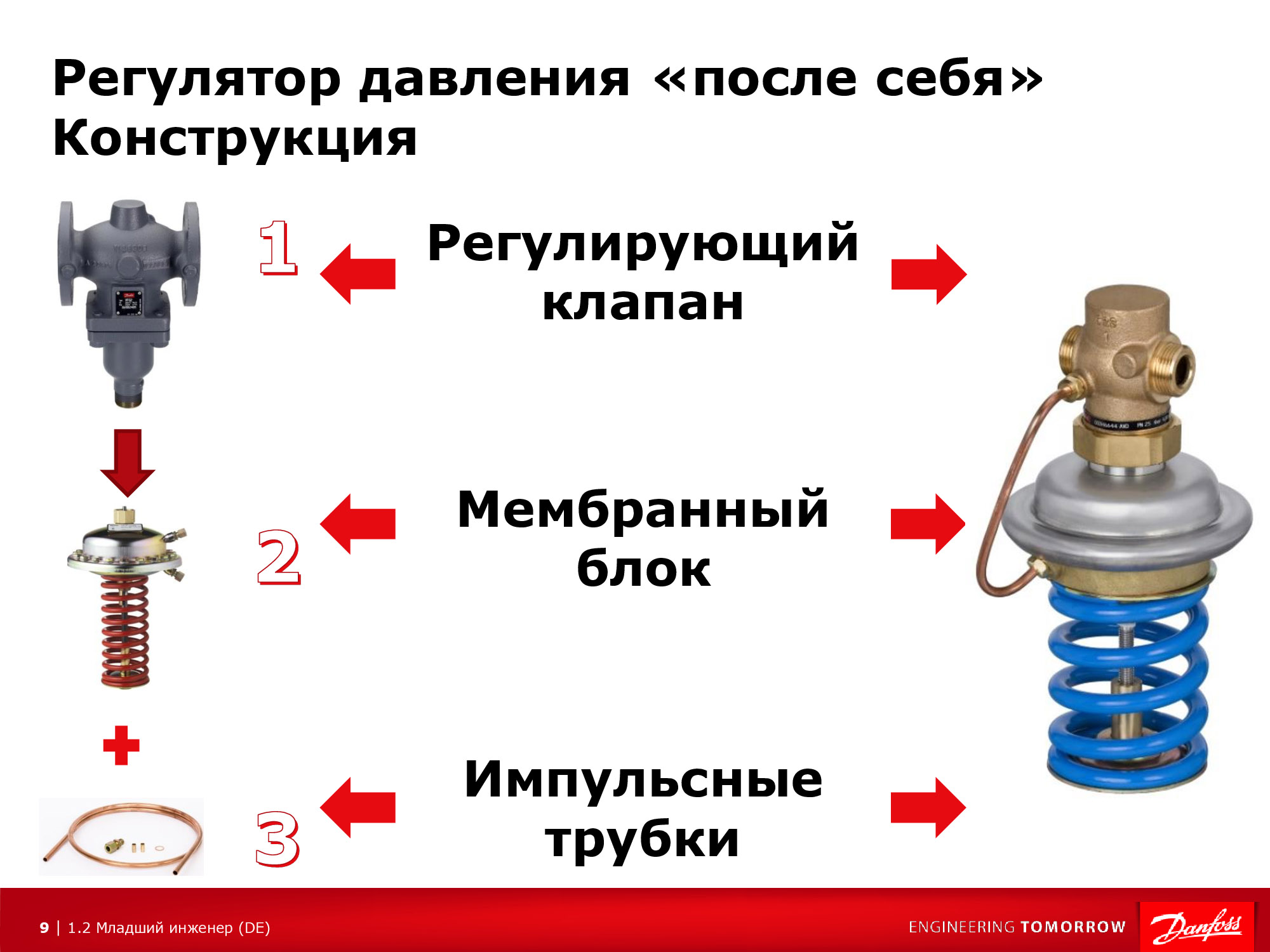 Регулятор давления воды в системе водоснабжения: применение, виды, установка