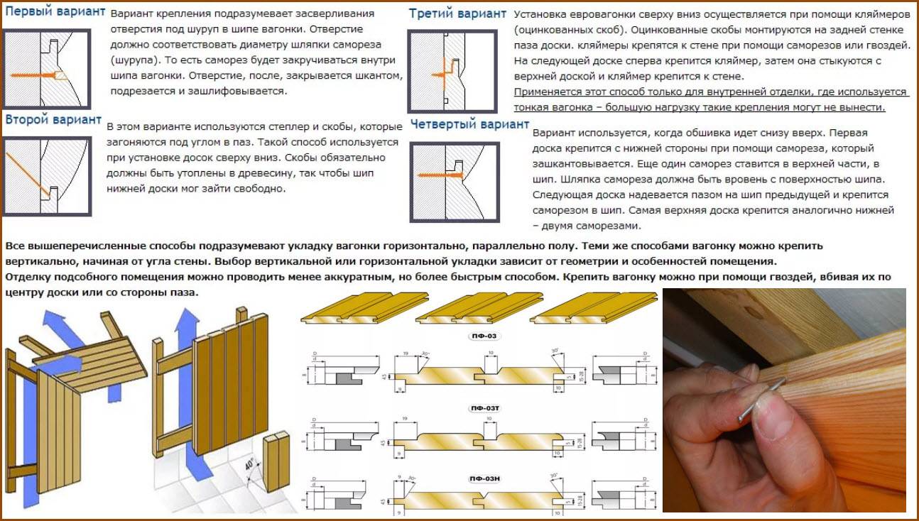 Как прибить вагонку к потолку безопасно и красиво