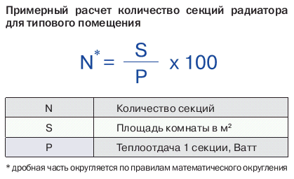 Расчет количества секций радиаторов отопления калькулятор и методика