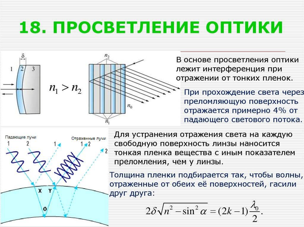 Зеркальный пластик: характерные свойства акрила и преимущества материала