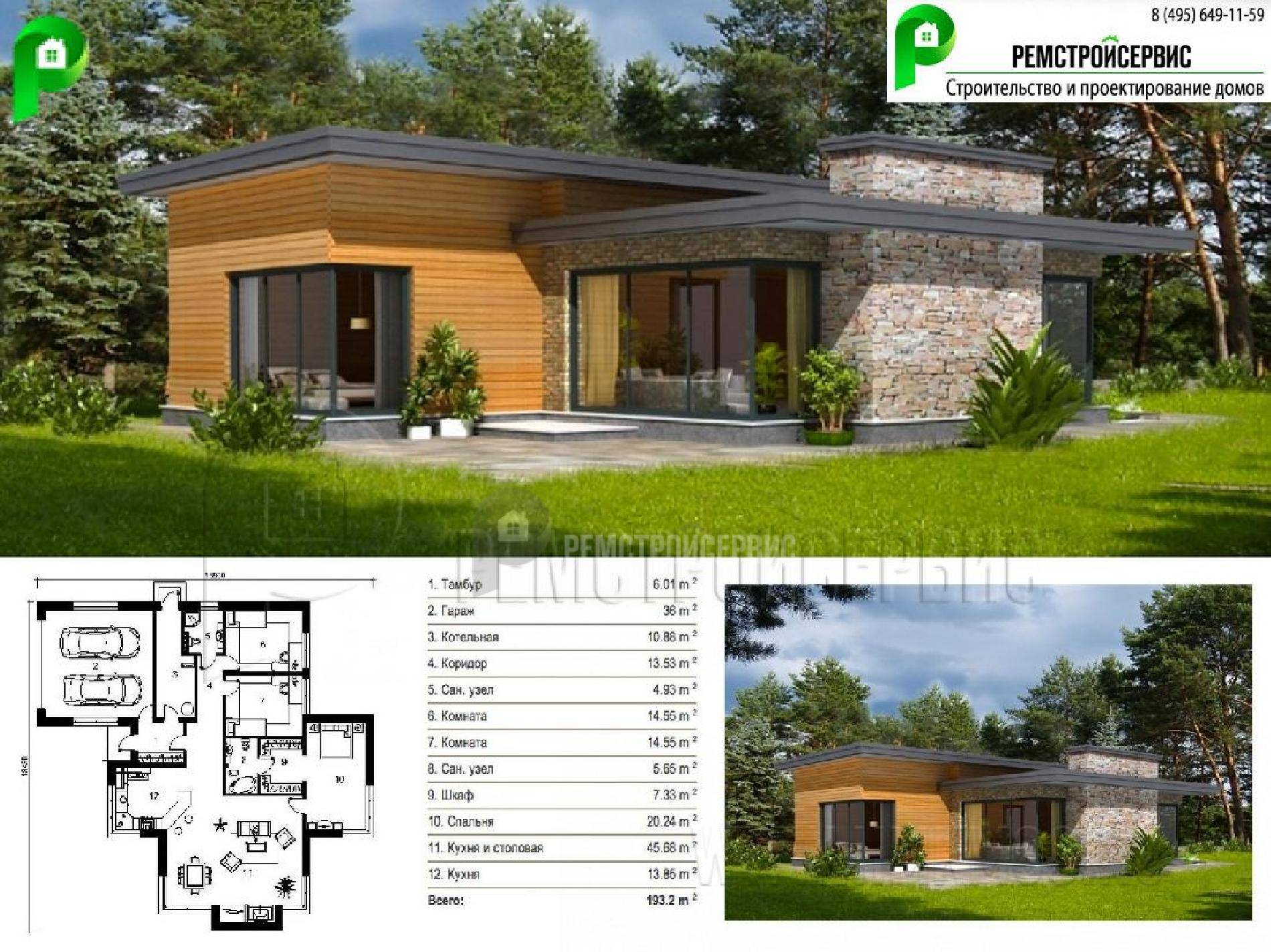 Как построить дом имея около 1 млн.рублей. концепт поэтапного строительства.