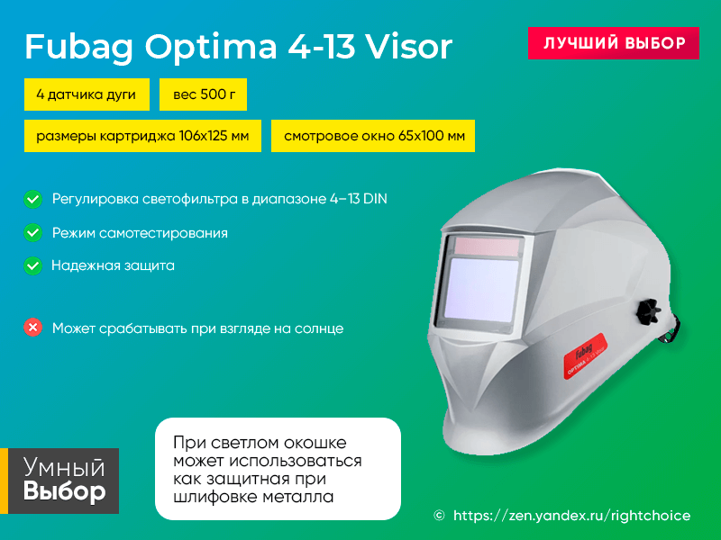 Топ-6 лучших масок для сварщиков – рейтинг 2021 года