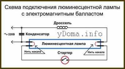 Схема подключения светодиодной лампы вместо люминесцентных
