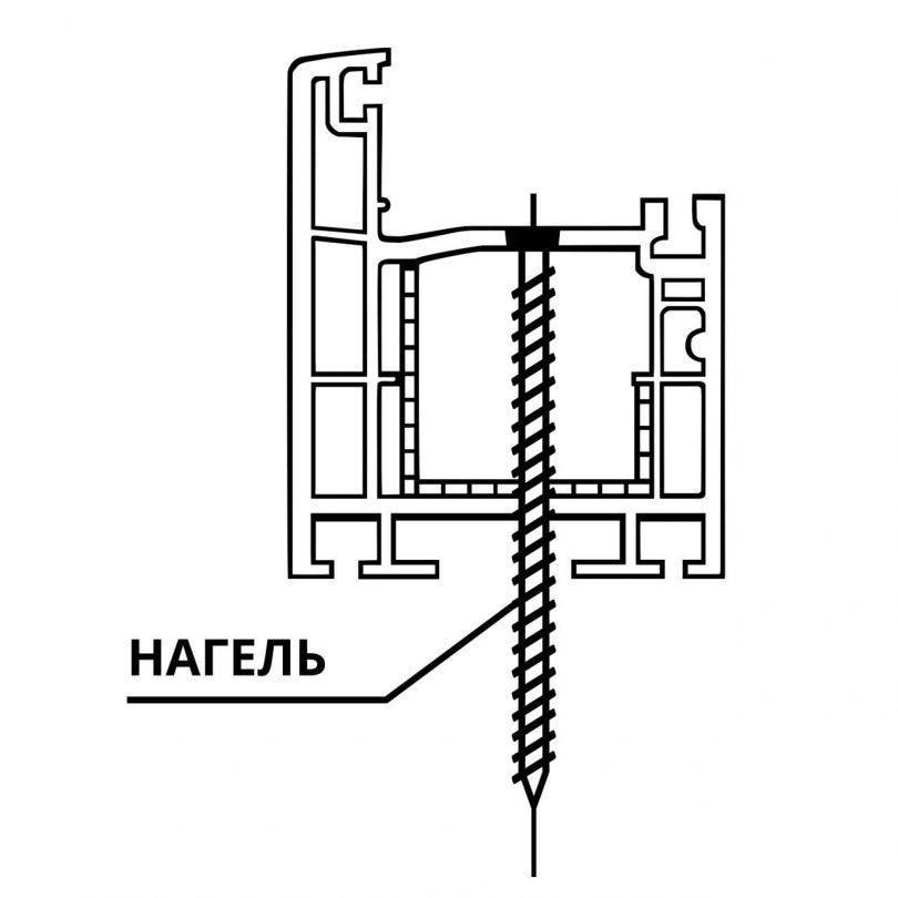 Крепление окон. Саморезы для монтажа пластиковых окон в деревянный дом. Крепление пластиковых окон на анкерные болты схема. Нагель для крепления пластиковых окон. Длина шурупов для крепления окон ПВХ.