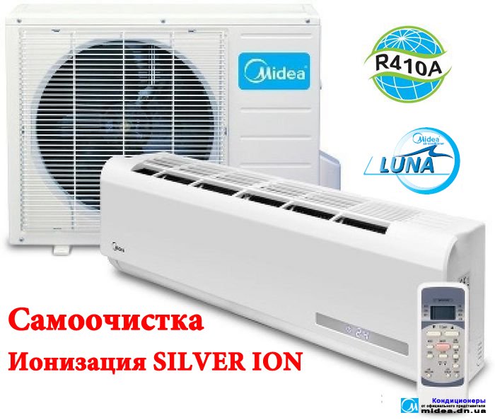 Коды ошибок кондиционера мидея