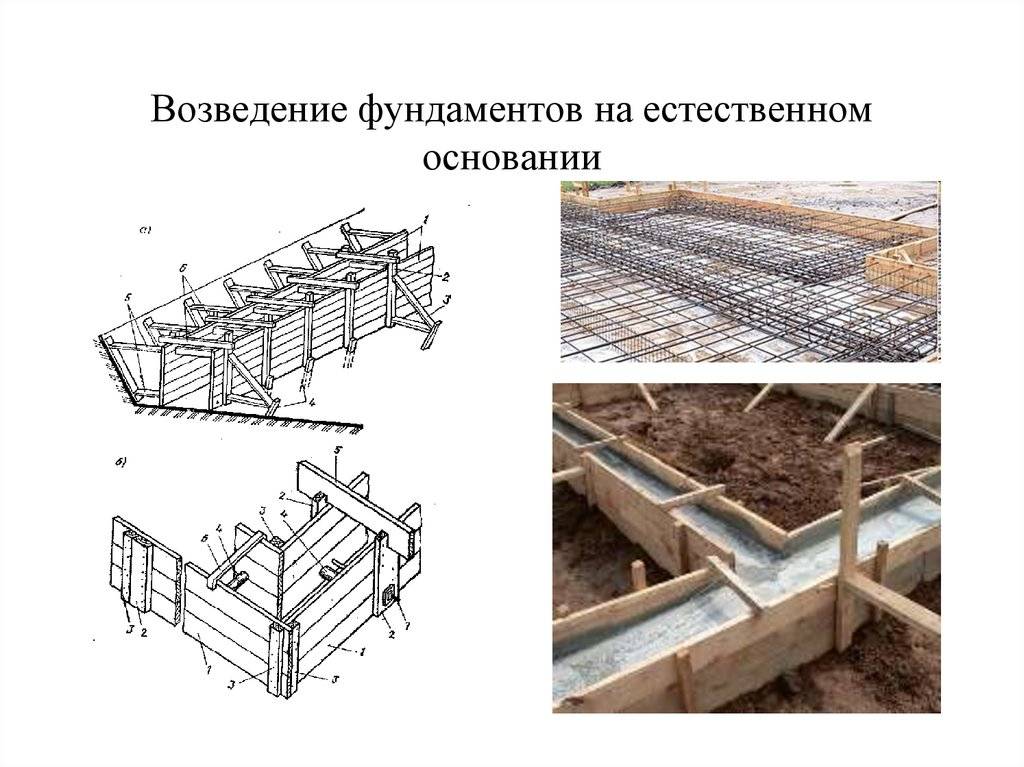 Фундамент: варианты выбора и технологии возведения