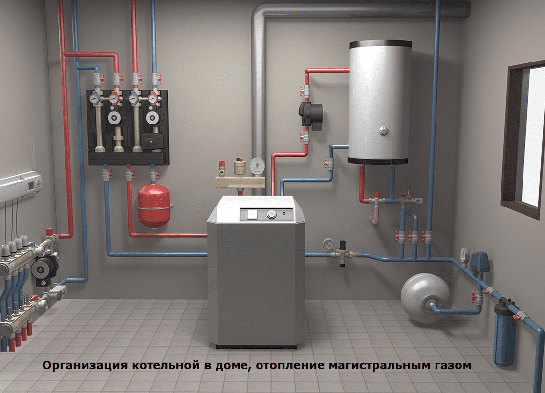 Требования и правила для установки газовых котлов в частном доме