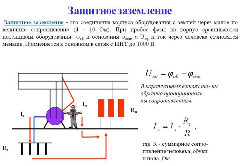 Чем рабочее заземление отличается  от защитного | в чем разница