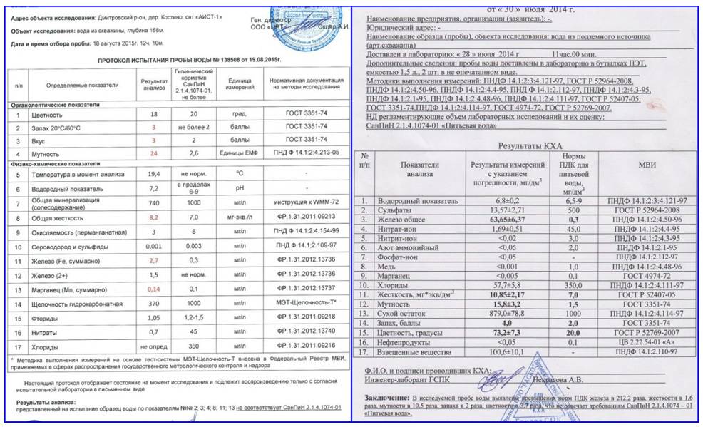 Проверка чистоты воды в колодце