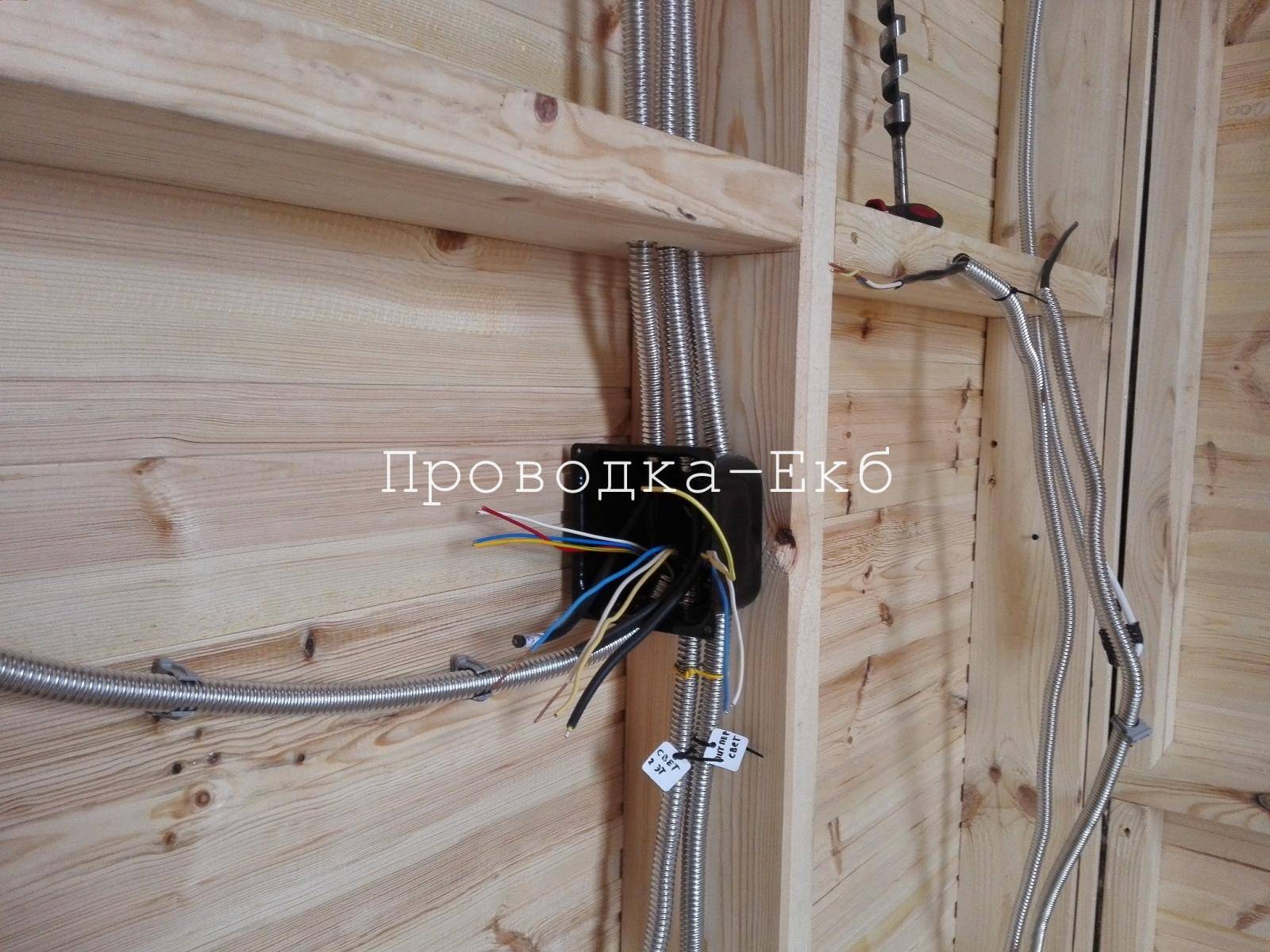 Распаячные коробки | ehto.ru