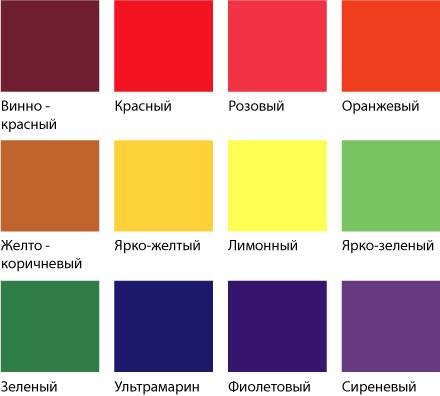 Краска для кирпича для наружных работ – виды, правила выбора
